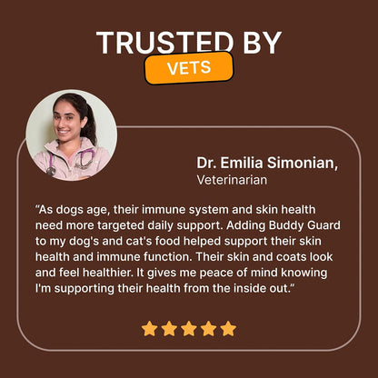 Buddy Guard for Lumps and Bumps, Lipoma for Dogs & Cats, Patent Pending Organic 9 Mushroom Powder Blend Natural Dog