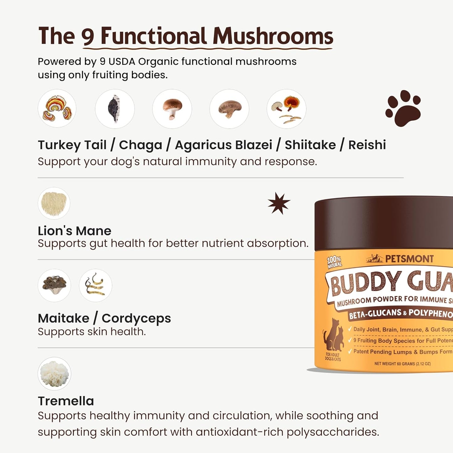 Buddy Guard for Lumps and Bumps, Lipoma for Dogs & Cats, Patent Pending Organic 9 Mushroom Powder Blend Natural Dog