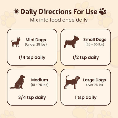 Buddy Guard for Lumps and Bumps, Lipoma for Dogs & Cats, Patent Pending Organic 9 Mushroom Powder Blend Natural Dog