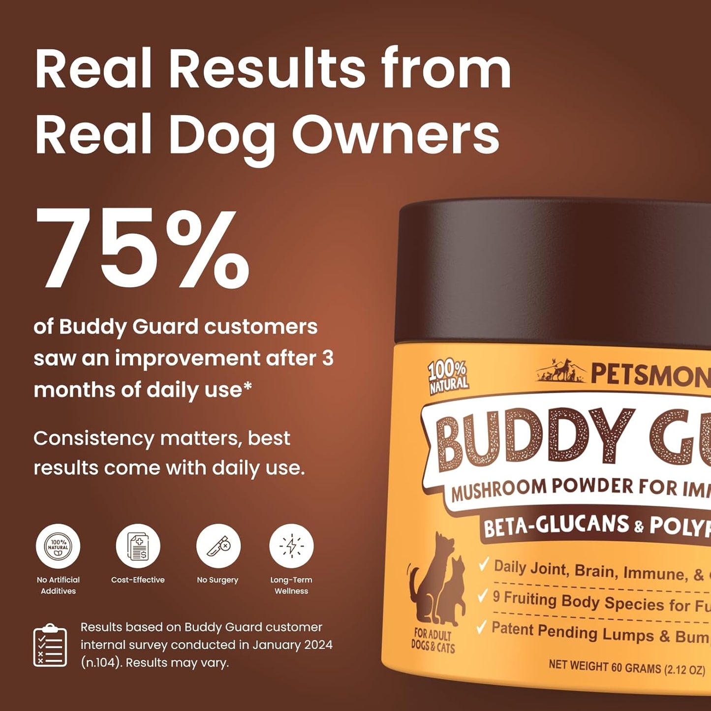 Buddy Guard for Lumps and Bumps, Lipoma for Dogs & Cats, Patent Pending Organic 9 Mushroom Powder Blend Natural Dog