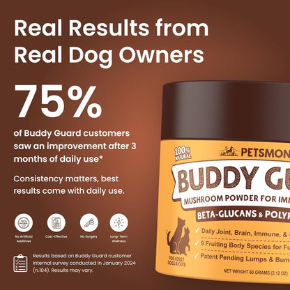 Buddy Guard for Lumps and Bumps, Lipoma for Dogs & Cats, Patent Pending Organic 9 Mushroom Powder Blend Natural Dog